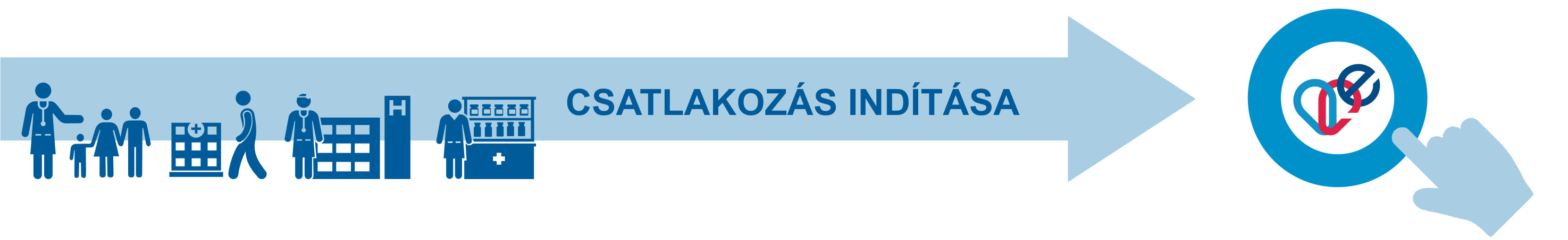 Mi egy jó ingyenes csatlakozási webhely